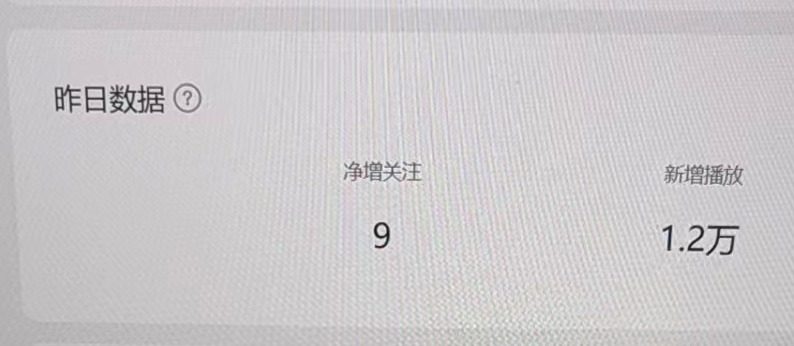 昨日数据：净增关注 9，新增播放 1.2万