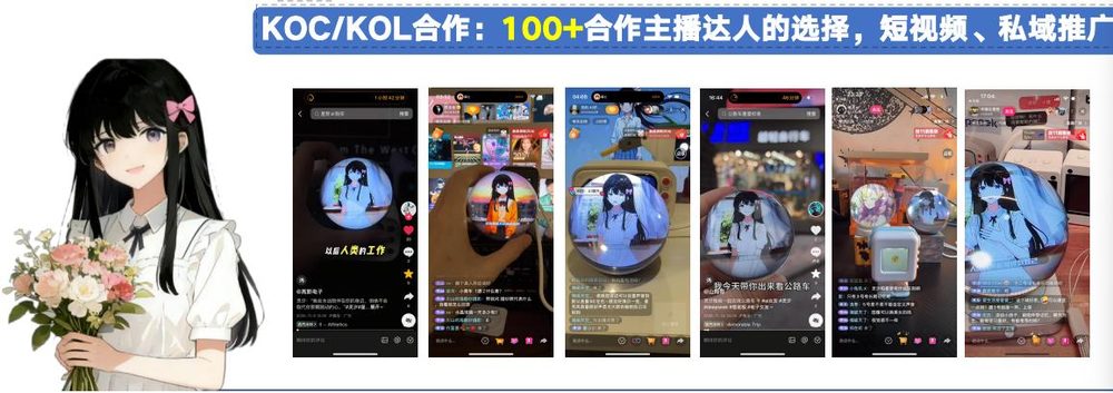 KOC/KOL 合作：100+ 合作主播达人的选择